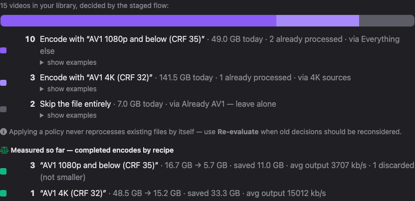 Library impact preview with counts, disk usage, and measured results